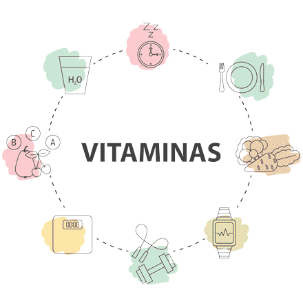 La importancia de las vitaminas